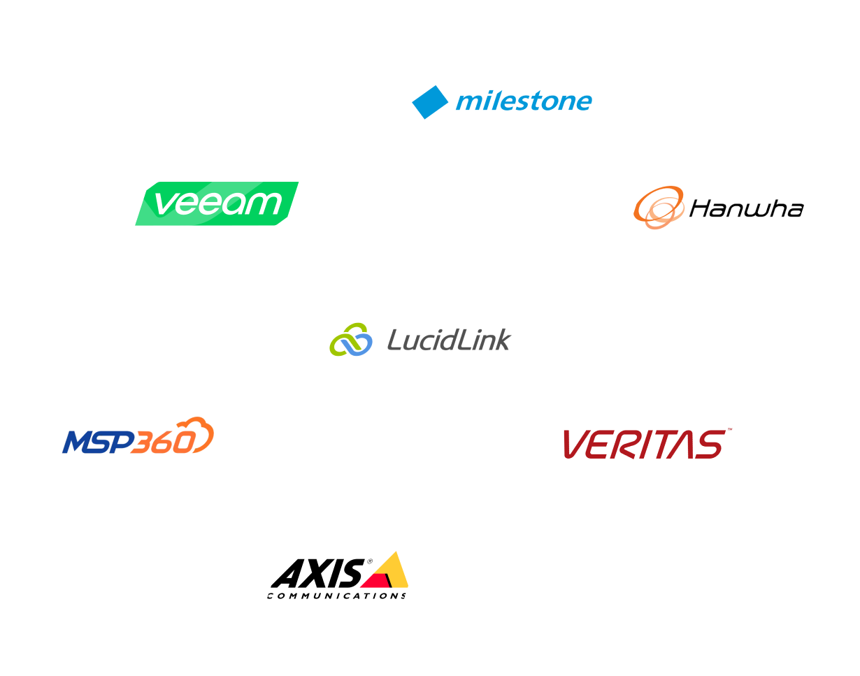 Integration partners showcase